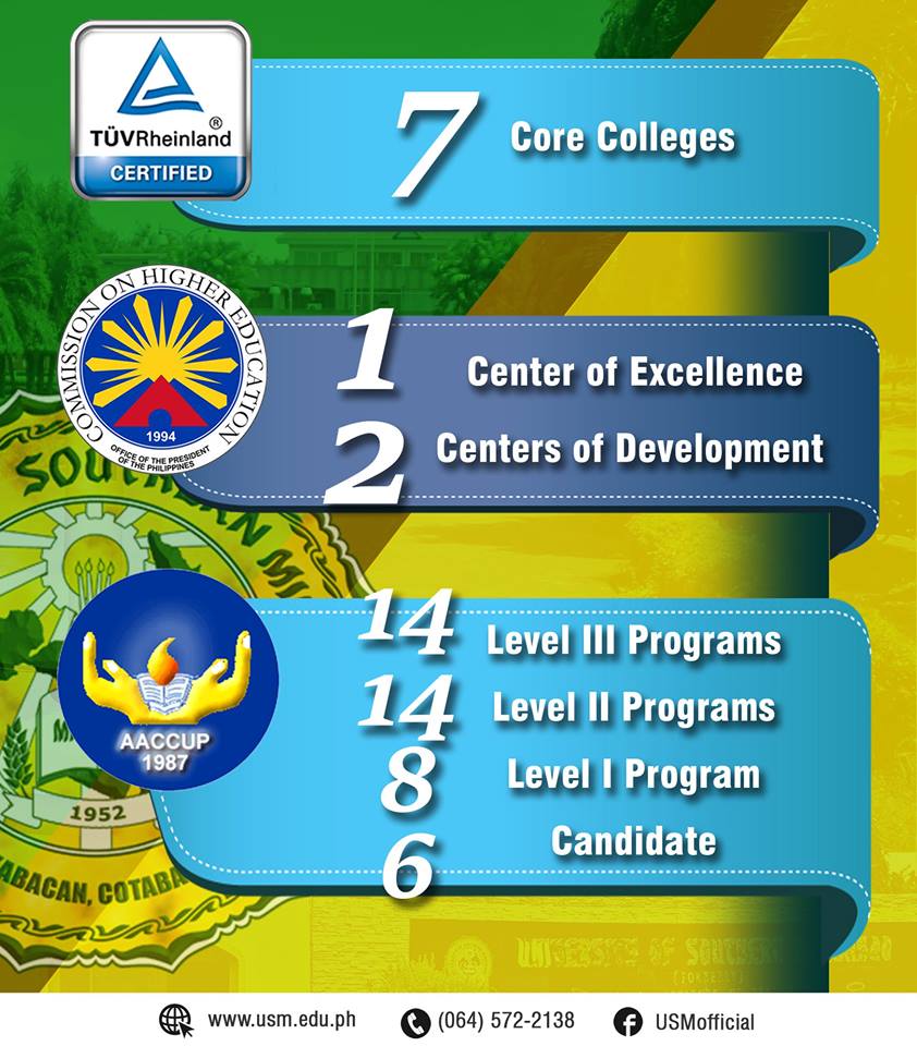 1_courses University of Southern Mindanao