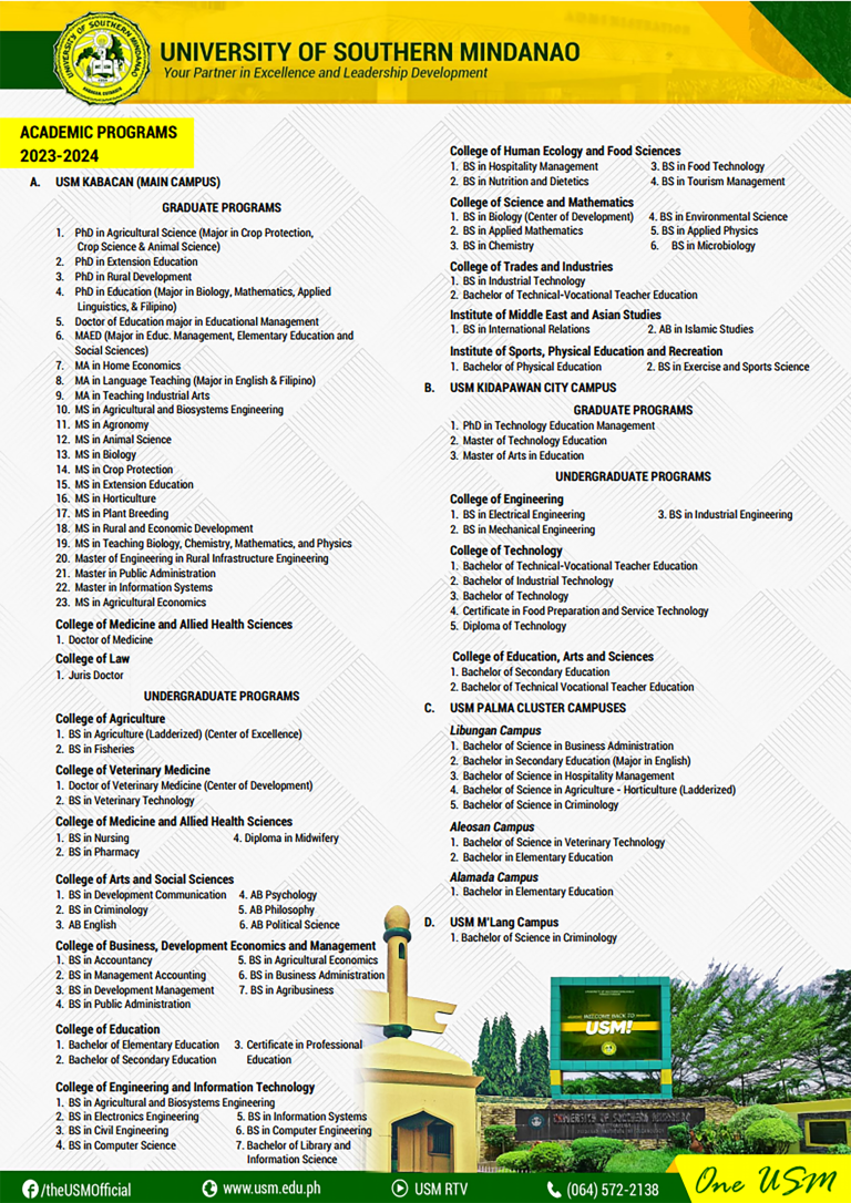 REQUIRED PERCENT SCORE FOR UNDERGRADUATE ADMISSION, A.Y. 2023-2024